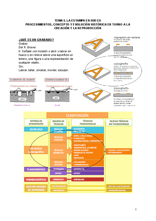 TEMA-5.-LA-ESTAMPAHUECO.pdf