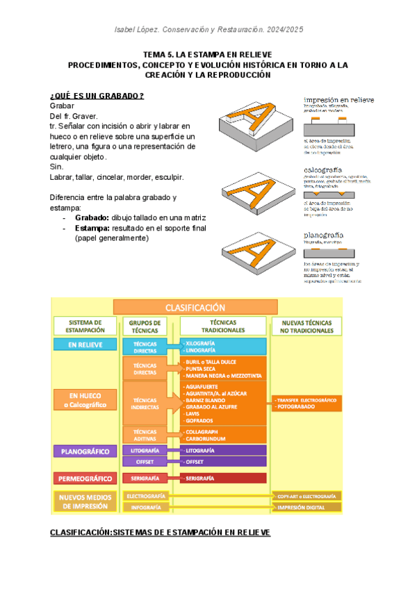 TEMA-5.-LA-ESTAMPARELIEVE.pdf