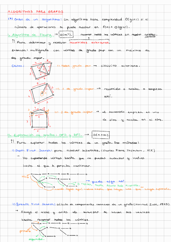 Algoritmos-de-grafos-T8.pdf