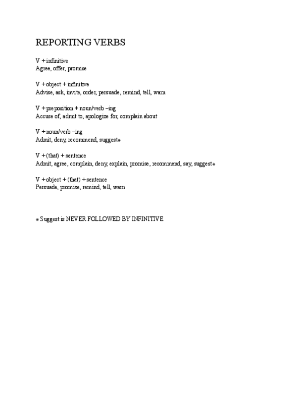 REPORTING-VERBS.pdf