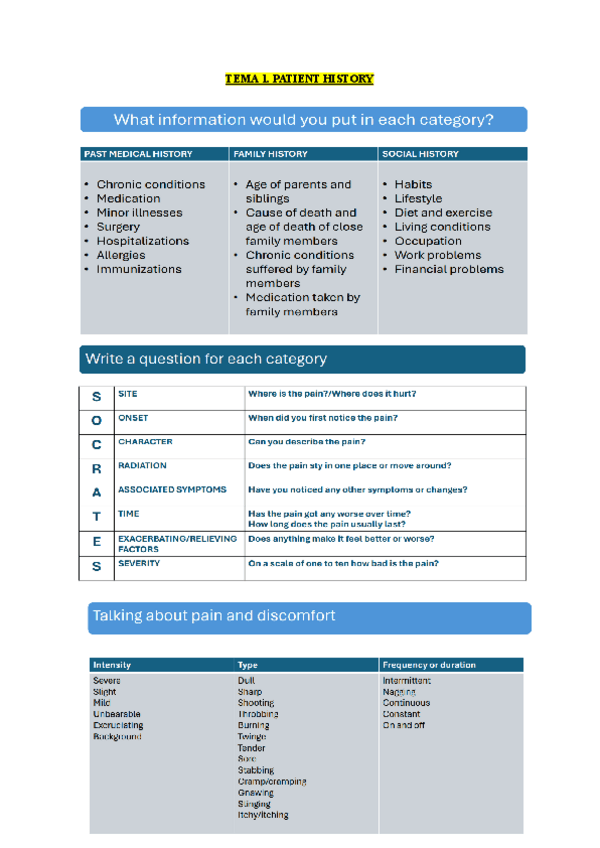 COSAS-IMPORTANTES-INGLES-MEDICO.pdf