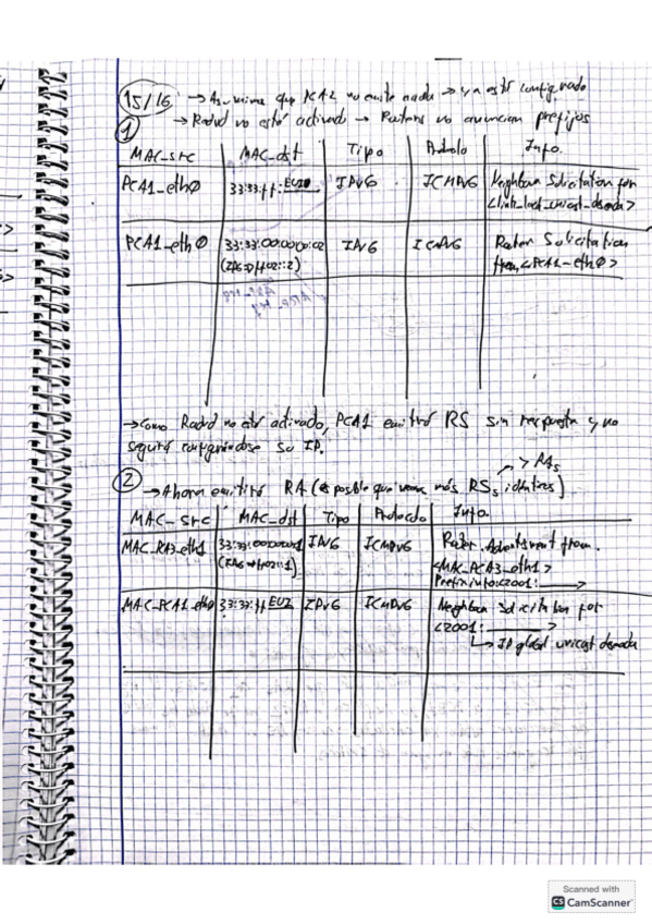 EXAMEN-RESUELTO-201516-C1.pdf