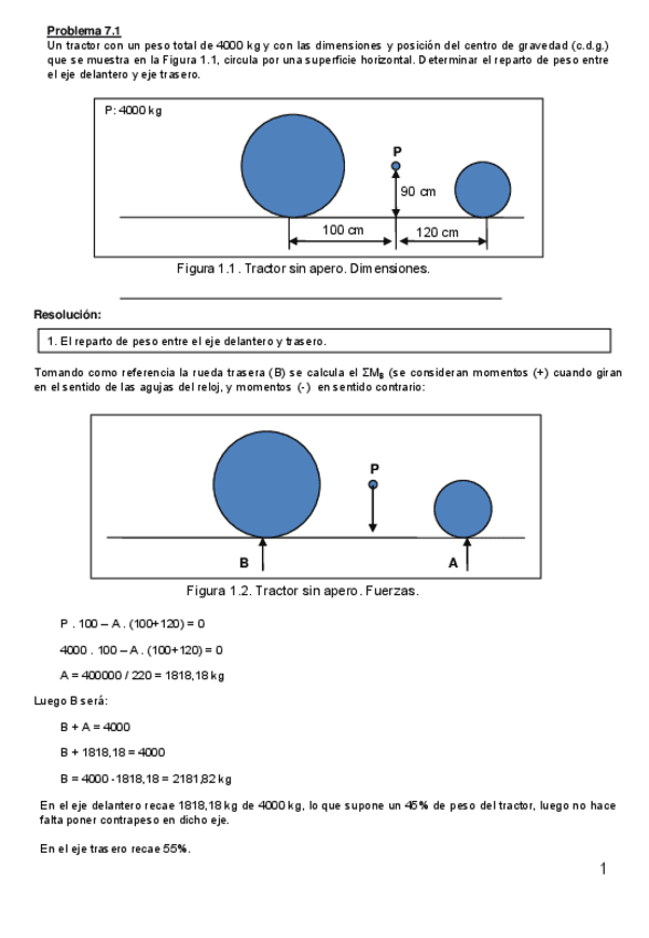 Tema-7-problemas-resueltos.pdf