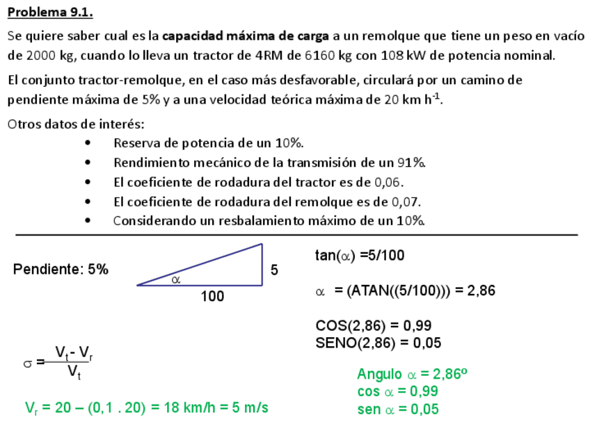 Tema-9-problemas-resueltos.pdf
