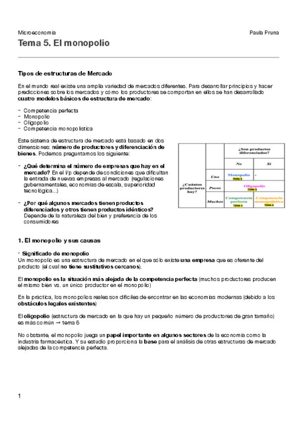 Tema-5.-El-monopolio.pdf