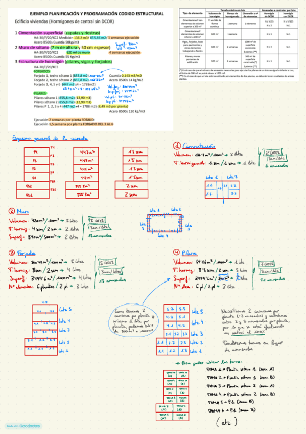 Practica-de-aula-Lotes.pdf