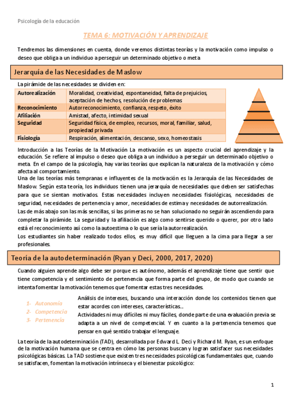 TEMA-6-Motivacion-y-aprendizaje.pdf