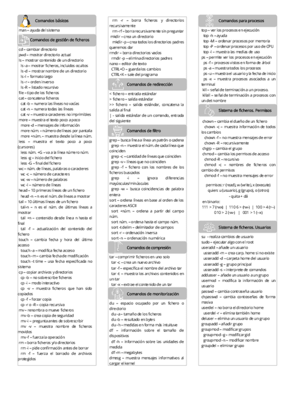 Linux.-Comandos-basicos.pdf