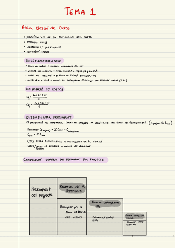 GPIL-Parcial2-Resumen.pdf