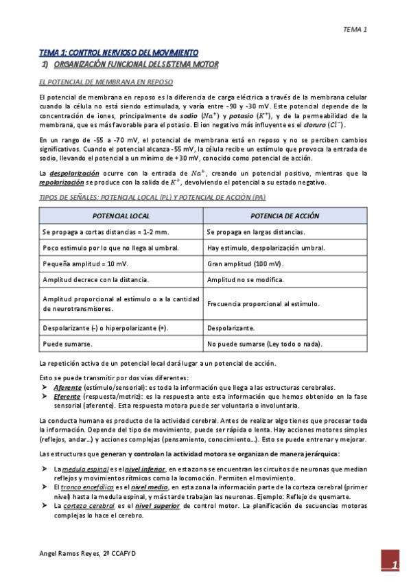 TEMA-1.pdf