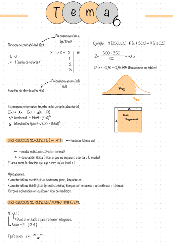 Actividades-tema-6.-Bioestadistica.pdf
