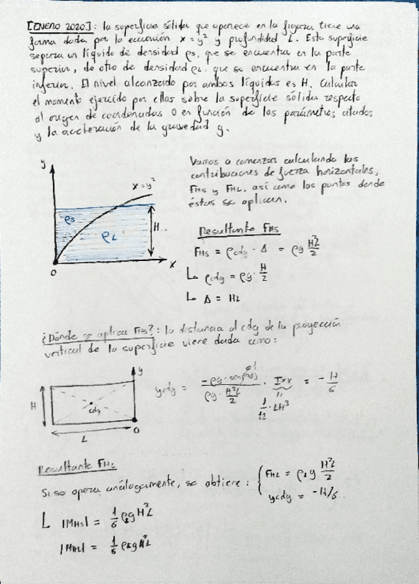 Examen-enero-2020-Problema-T6.pdf