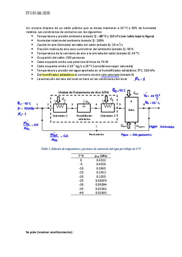 Problema-AH-05-06-2020.pdf