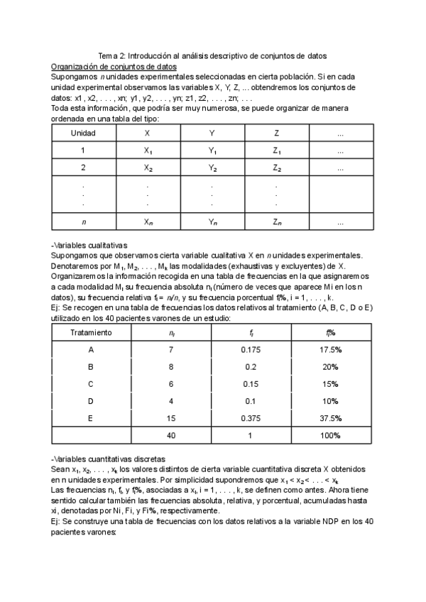 Tema-2-Introduccion-al-analisis-descriptivo-de-conjuntos-de-datos.pdf