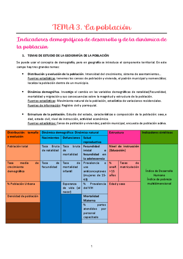 TEMA-3.-La-poblacion.pdf