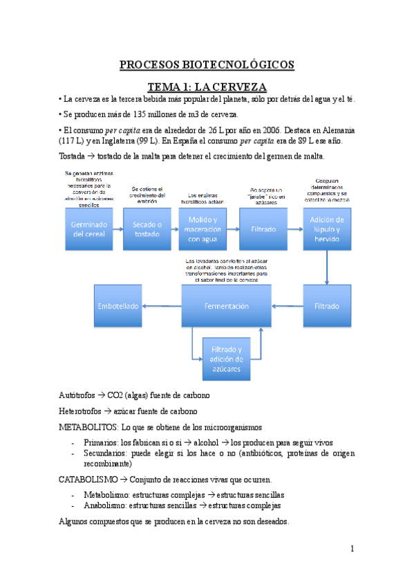 PROCESOS-BIOTECNOLOGICOS.pdf