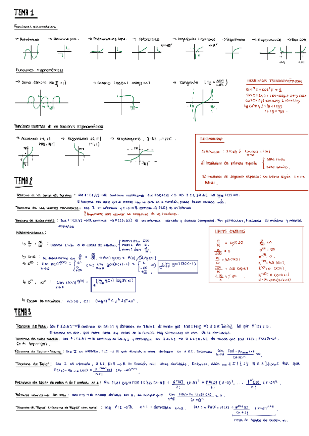 Resumen-temas-del-1-3.pdf