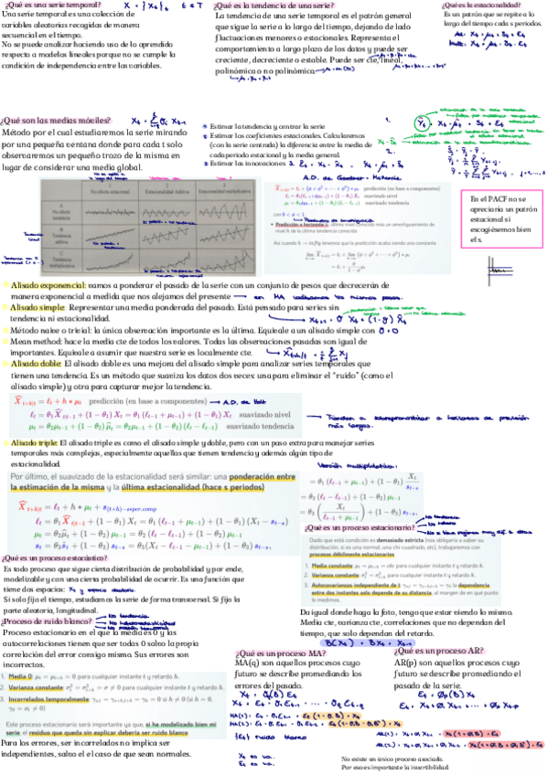 Formulario-Examen.pdf