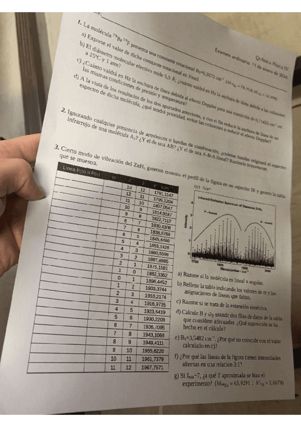 Examen-Ramino-2024.pdf