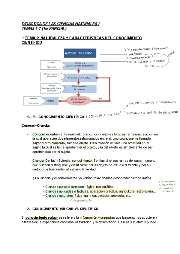 APUNTES-DIDACTICA-DE-LAS-CIENCIAS-NATURALES-BLOQUE-I-T-2-7.pdf