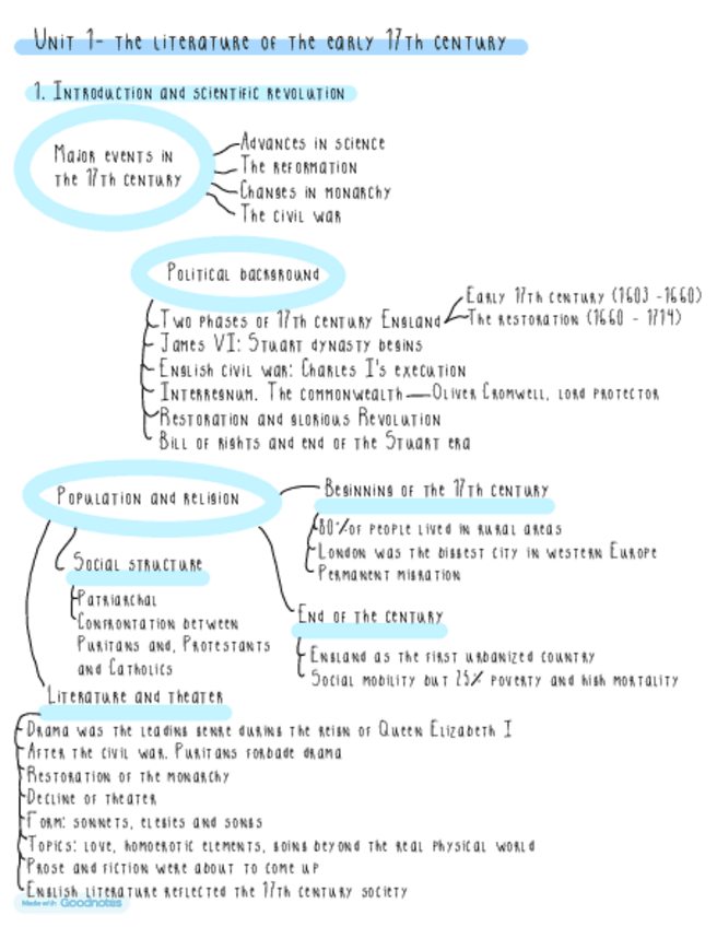 U1The-Literature-of-the-Early-17th-century.pdf