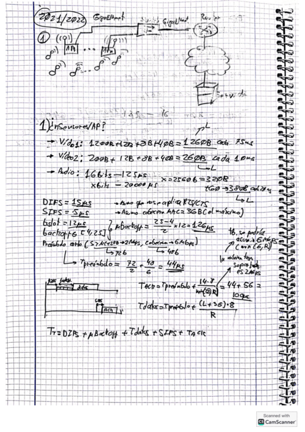 Examen-RESUELTO-202122-C1.pdf