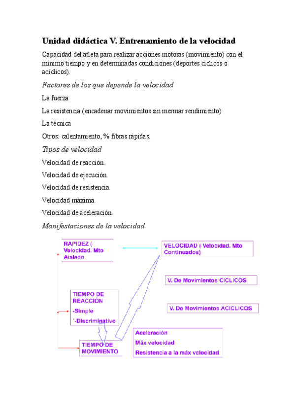 Unidad-didactica-V..pdf