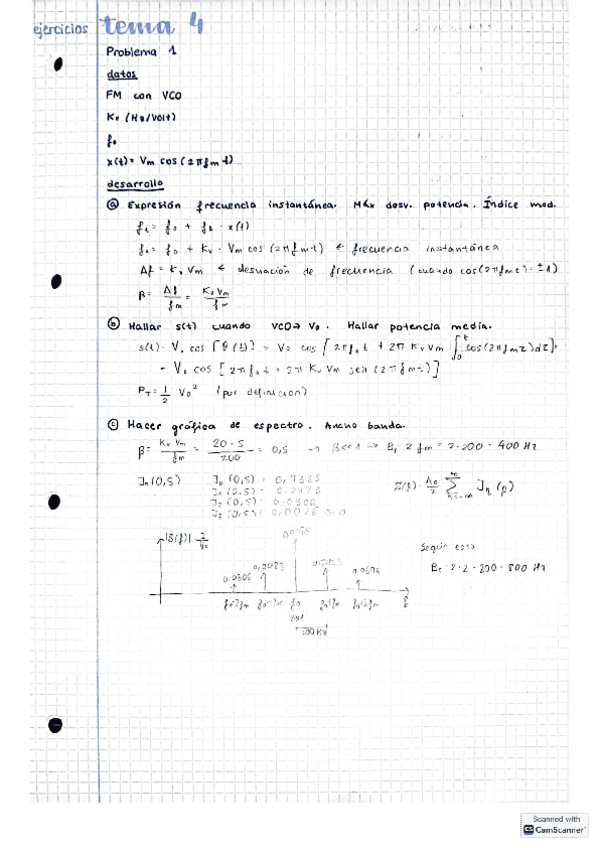 4.-modulaciones-angulares-ejercicios.pdf