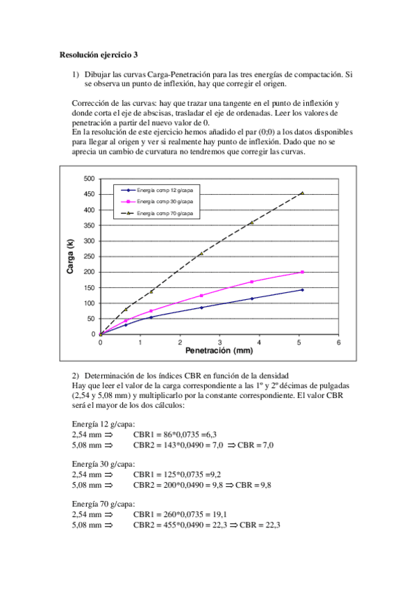 3-Resolucicentn-ejercicio-Valor-soporte-y-explanada.pdf
