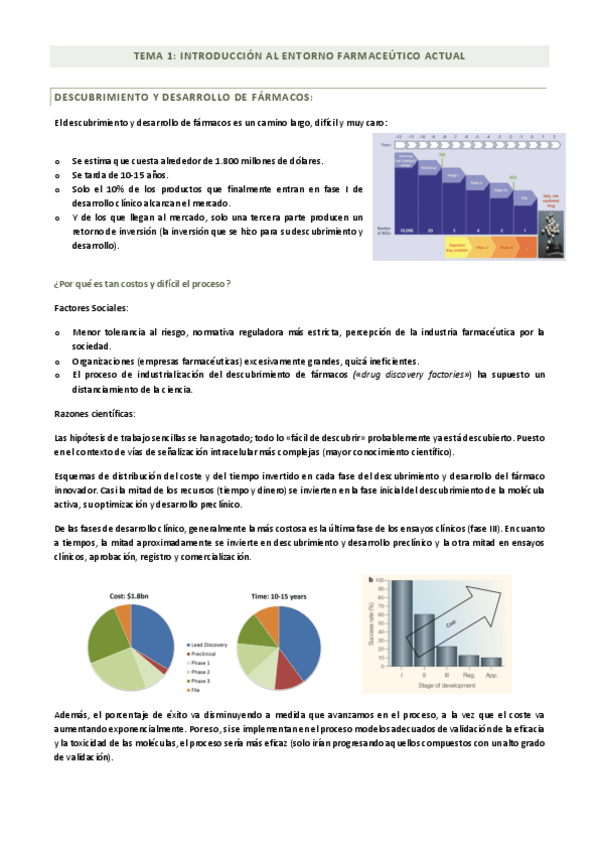 Tema-1-Introduccion-al-Entorno-Farmaceutico-Actual.pdf