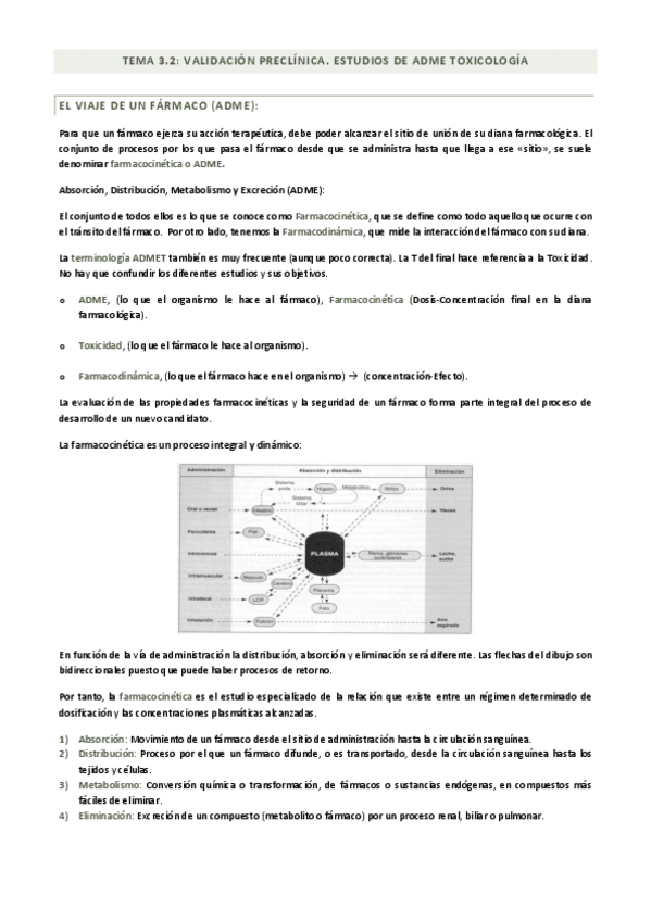 Tema-3.2-Validacion-Preclinica.-Estudios-de-ADME-y-Toxicologia.pdf