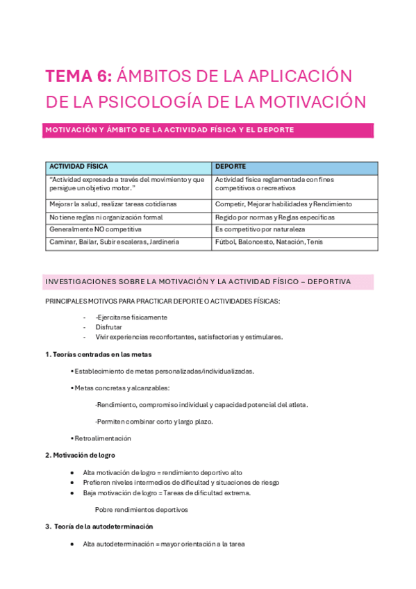 TEMA-6-MOTIVACION.pdf