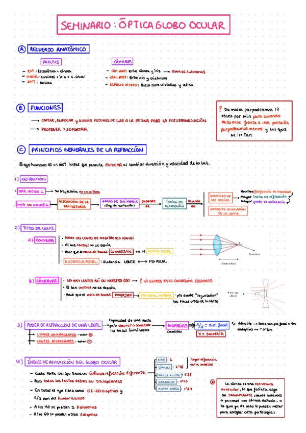 SEMINARIO-OPTICA.pdf
