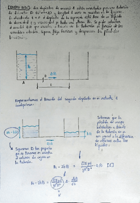 Examen-enero-2020-Problema-T8.pdf