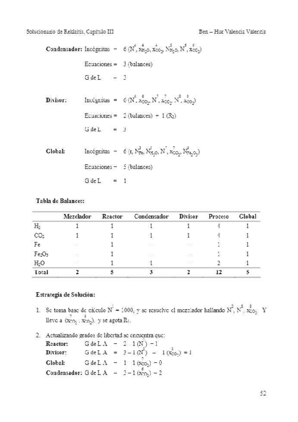 Problemas-Resueltos-Ingenieria-Quimica.pdf