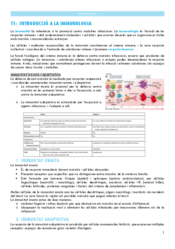 tot-immunologia.pdf