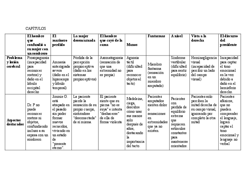Resumen-libro-obligatorio.pdf
