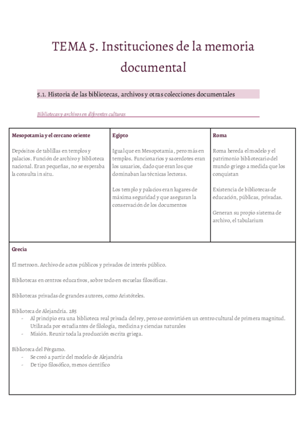 TEMA-5.-Instituciones-de-la-memoria-documental.pdf
