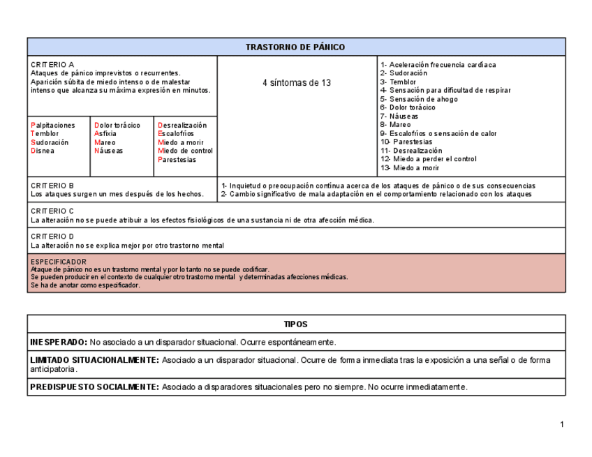 PSICOPATOLOGIAS-ADULTO-DSMV.pdf