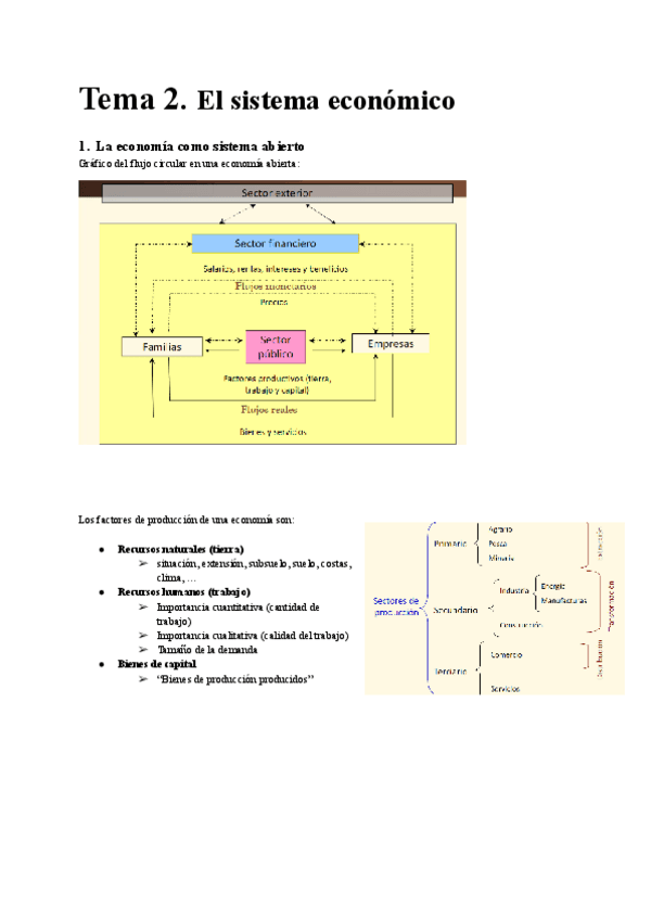 Tema-2.-Introduccion-Economia-copia.pdf