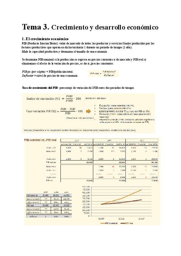 Tema-3.-Introduccion-Economia.pdf