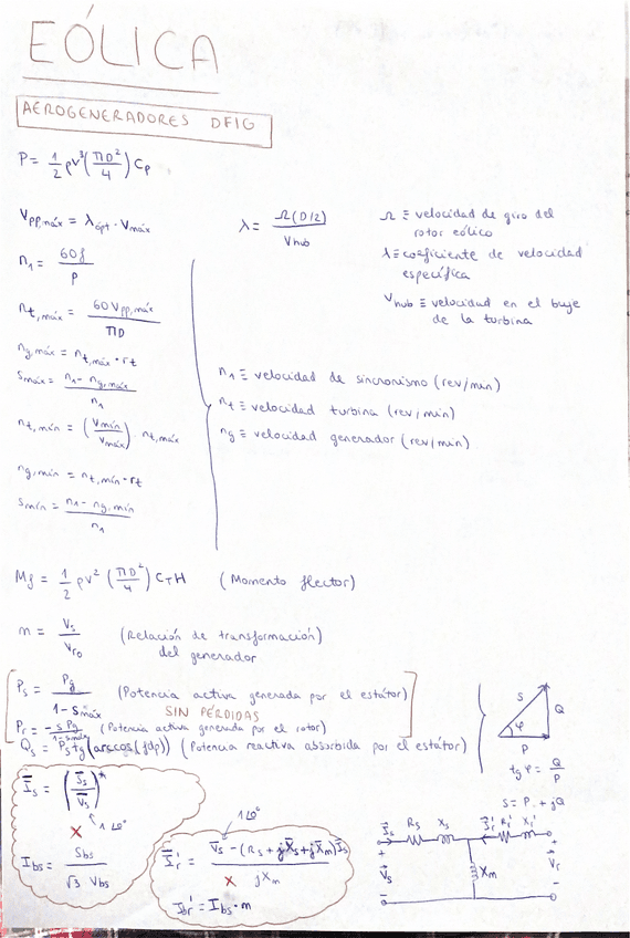 APUNTESEOLICA.pdf