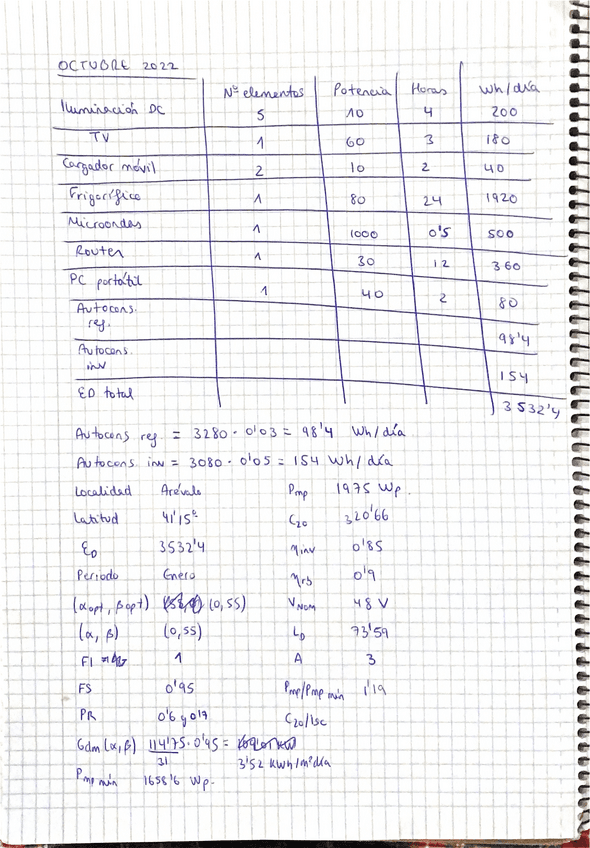 SOLUCIONOCTUBRE2022.pdf