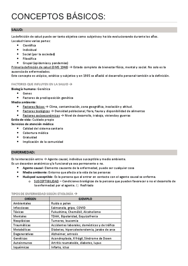 IPC-Final-Apuntes-Completos.pdf