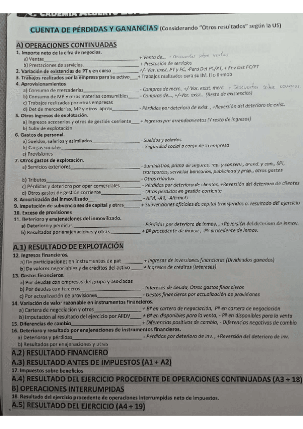 ESQUEMA-CUENTAS-IMPORTANTES.pdf