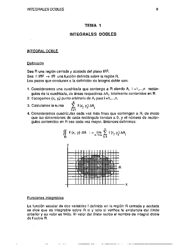 INTEGRALES-DOBLES.pdf