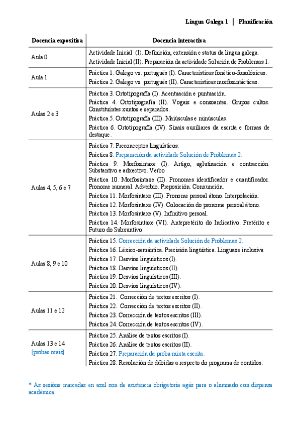 Caderno-de-practicasLG1.pdf