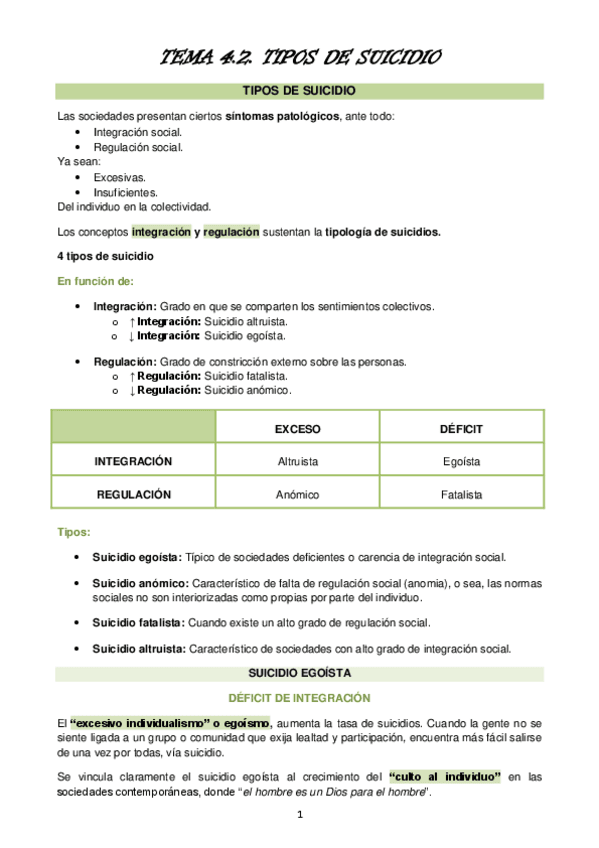 TEMA-4.2.-TIPOS-DE-SUICIDIO-1.pdf