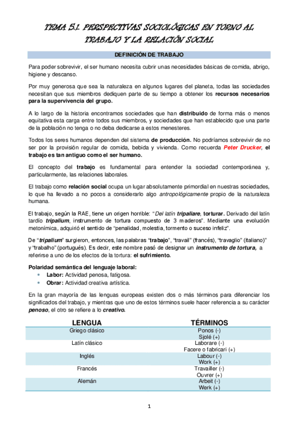 TEMA-5.1.-PERSPECTIVAS-SOCIOLOGICAS-EN-TORNO-AL-TRABAJO-Y-LA-RELACION-SOCIAL-2.pdf