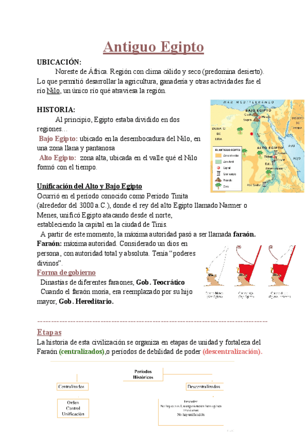 Resumen-Antiguo-Egipto.pdf